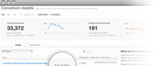 HubSpot Free Trial