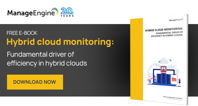 Fortune favors the bold; see how hybrid cloud monitoring favors you